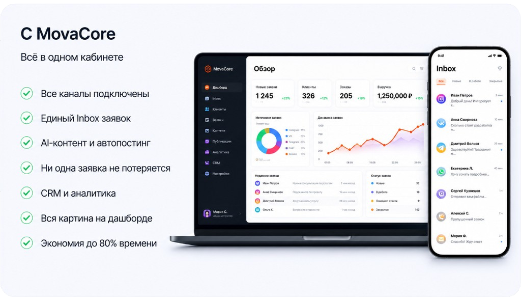 С MovaCore — всё в одном кабинете